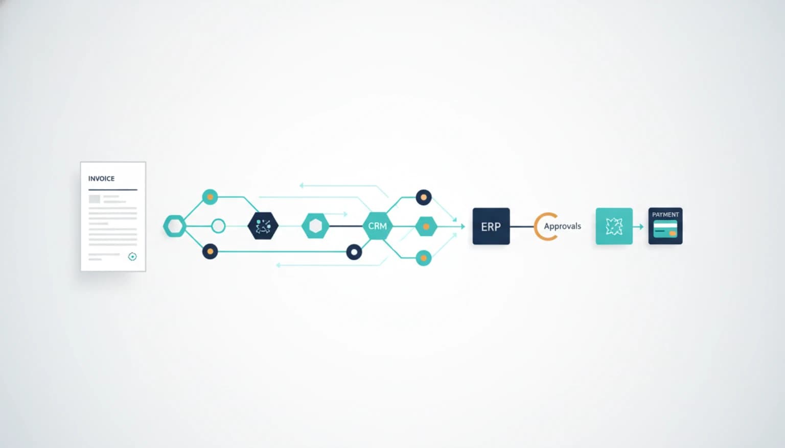 AP Automation Software: When to Buy a Tool and When to Build the Workflow