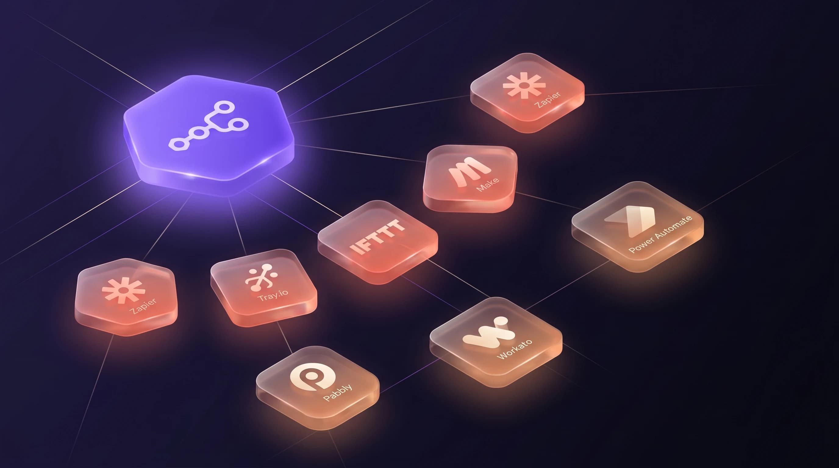 n8n Alternatives: When to Switch and the 7 Best Options in 2026