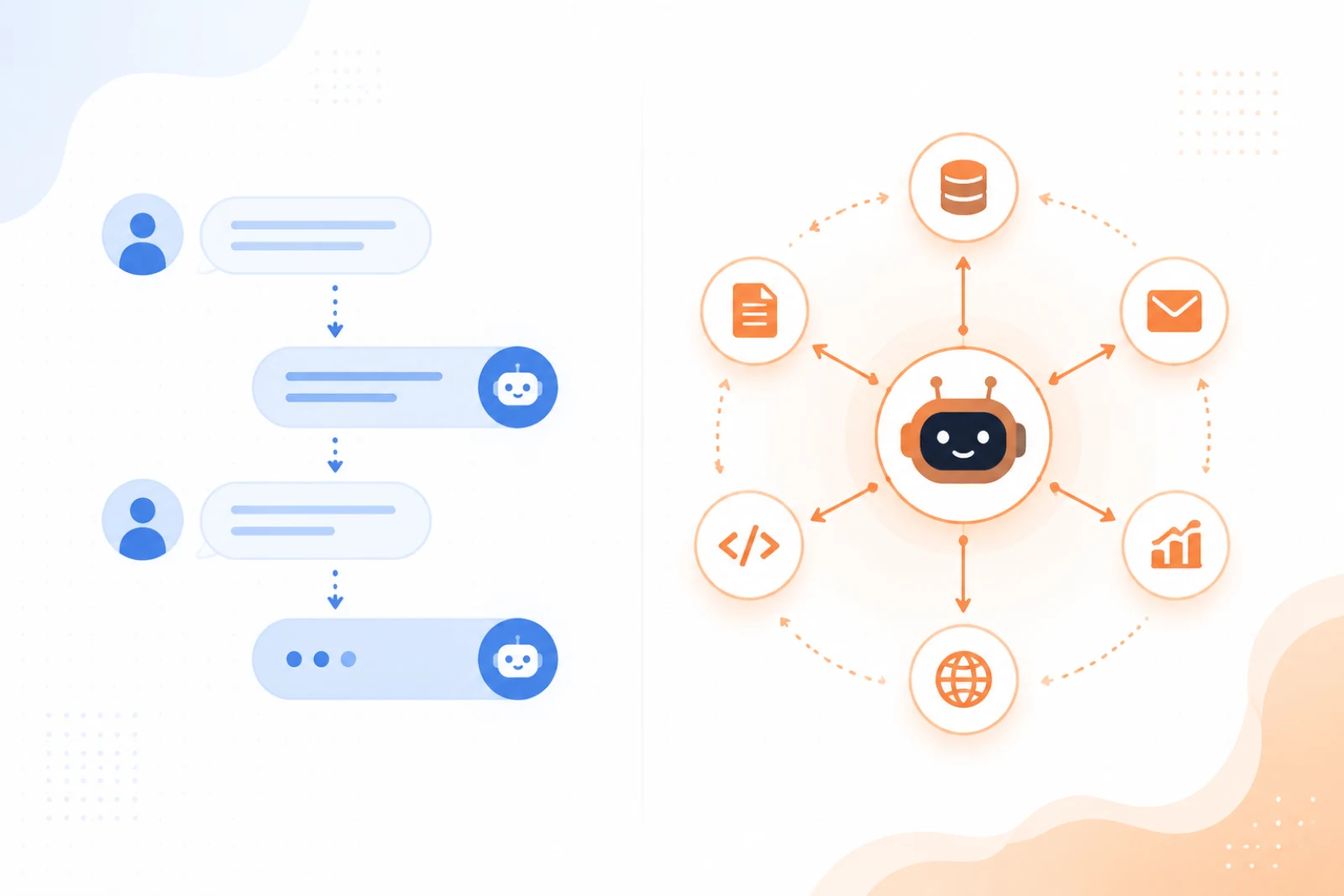 AI Agent vs Chatbot: The Real Difference in 2026 (and When You Actually Need an Agent)