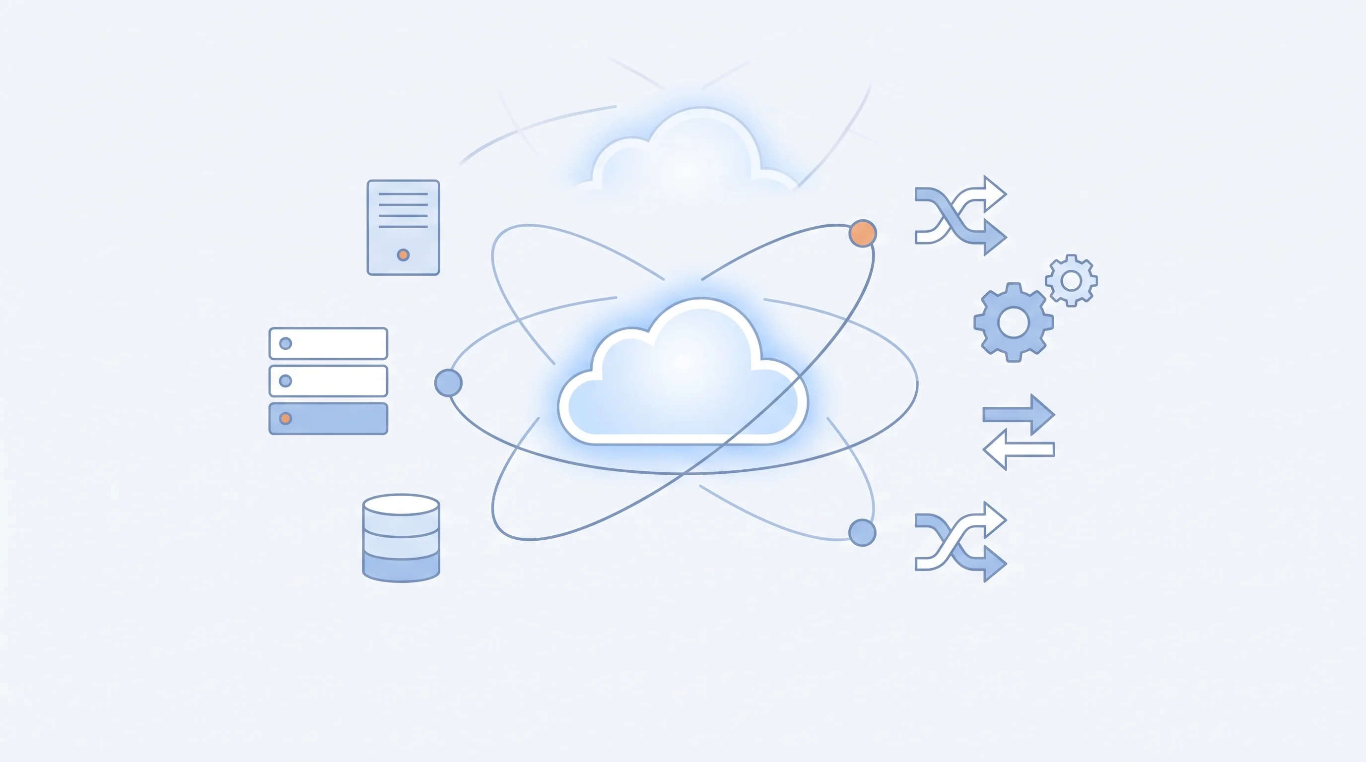 Cloud Based Workflow Automation: The Integration Bill the Benefits Lists Skip